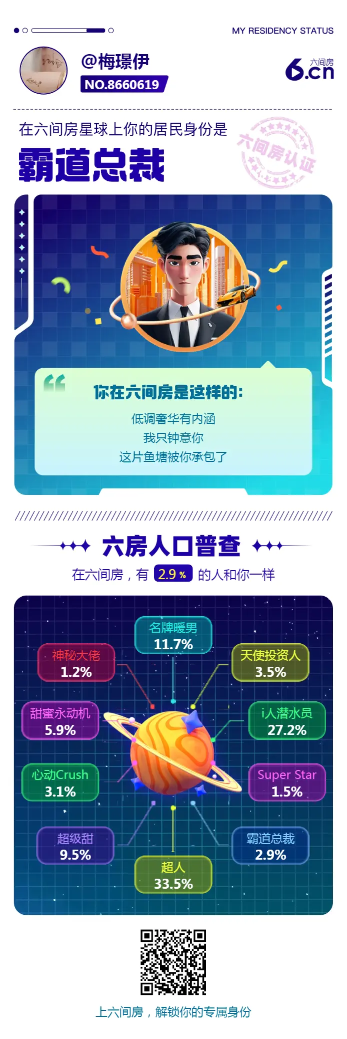 芯、只因伱的主播照片