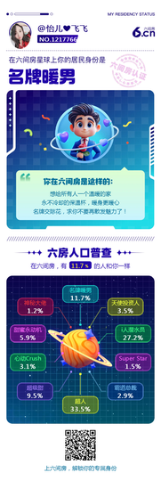 怡儿❤飞飞的图片