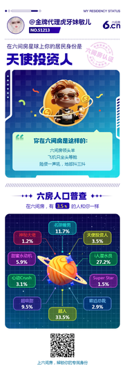 金牌代理虎牙妹敏儿的图片
