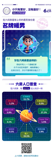 天道，悟觉主播照片