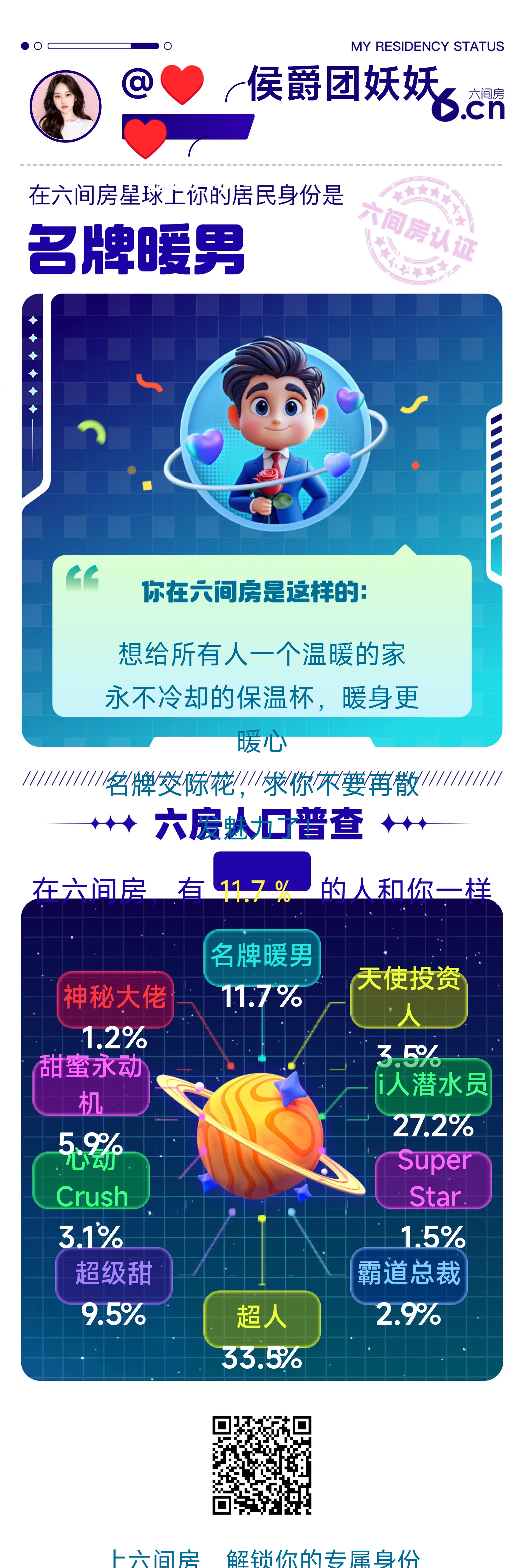 ❤️半痴半傻半疯颠的主播照片