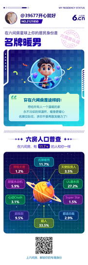 看想看的开心每一天的图片