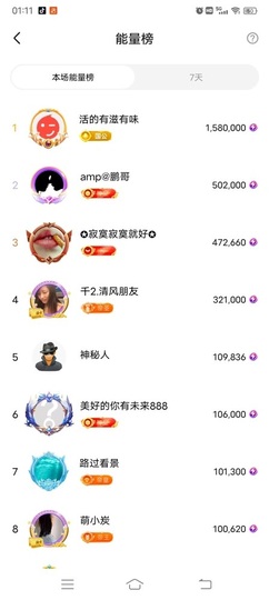 7978萌小夏♥的图片