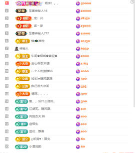 涛子暂时休息的图片