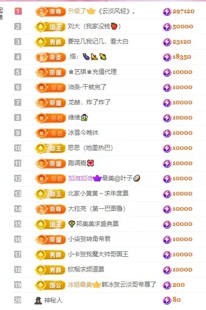 韩冰～下午1点👑的主播照片