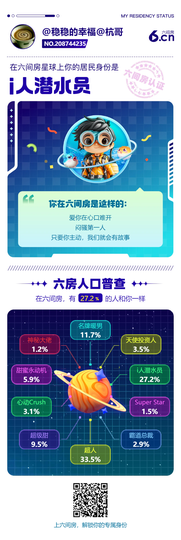 稳稳的幸福@杭哥的图片