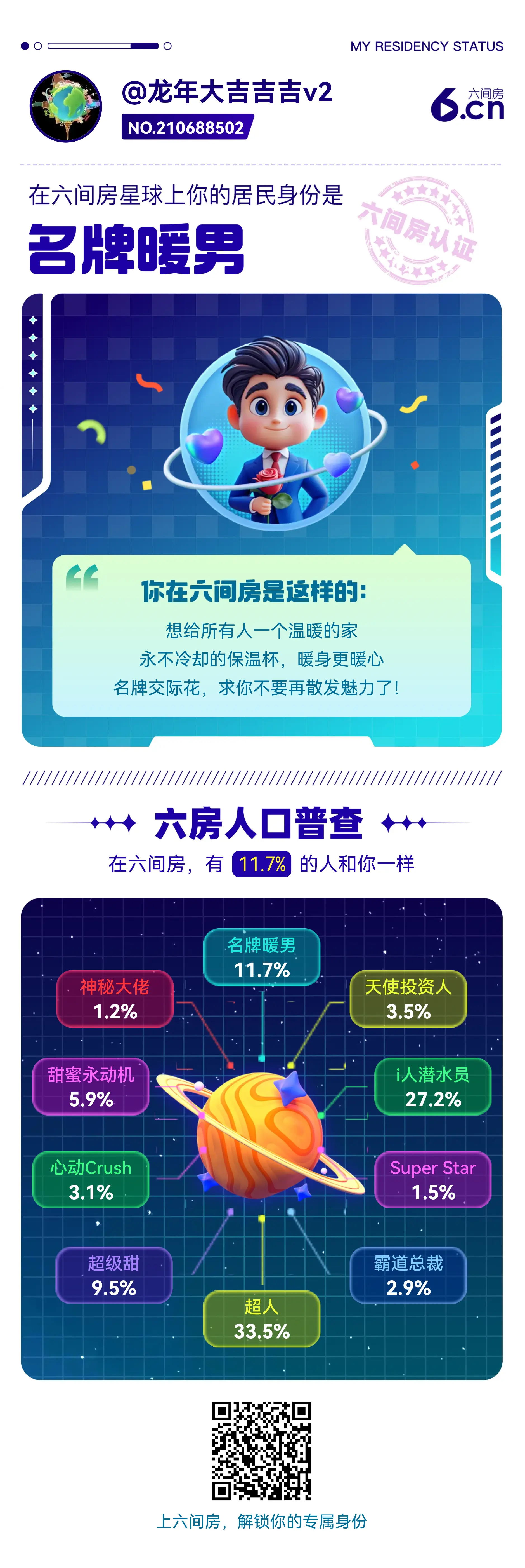 马年大吉吉吉v2主播图片