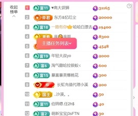 馨儿💕求投喂的图片