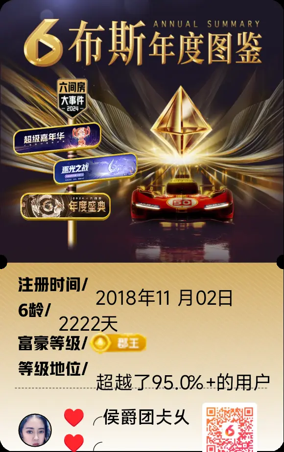 ❤️半痴半傻半疯颠的主播照片