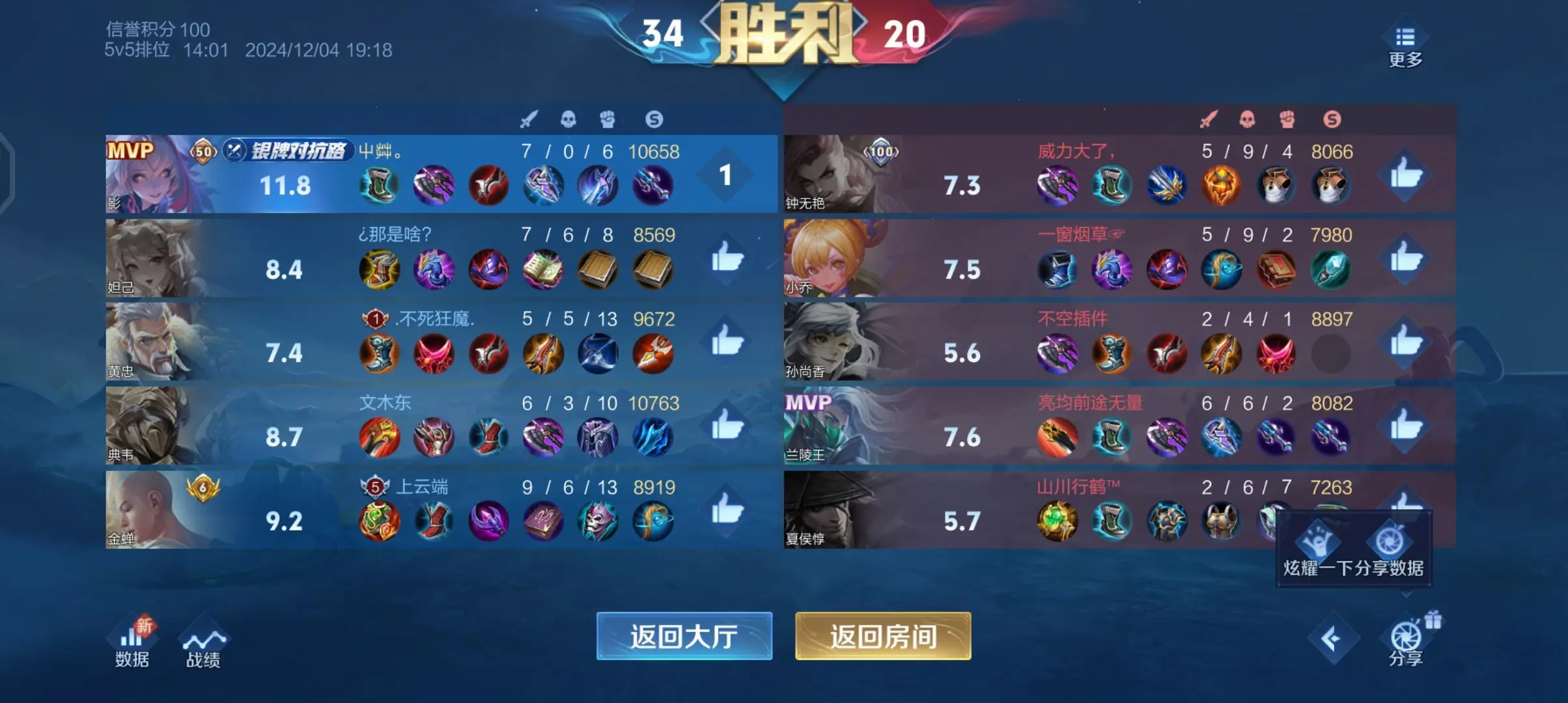 。茻。主播图片