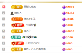 晓晓晓呀的图片