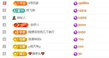 瘦瘦酱暂休的主播照片