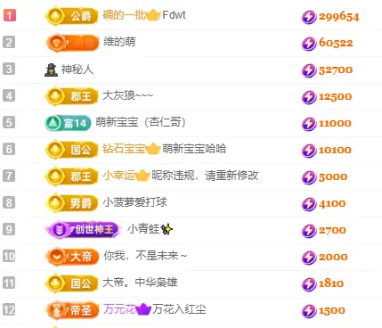 维维🧚‍♂️主播图片