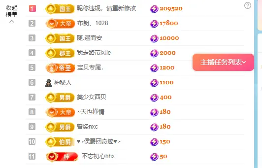 小螺丝晚上播的主播照片
