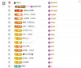 ◐惠主，2388◐的图片