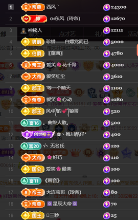 爱笑🌺好运常伴左右的图片