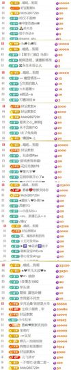 天宝❤️唱跳PK全能的图片
