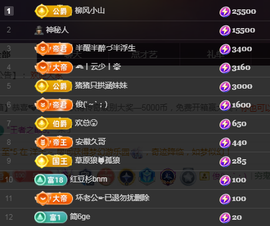╭☞呆呆的图片