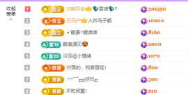 小雅ღ金牌代理丶➹的图片