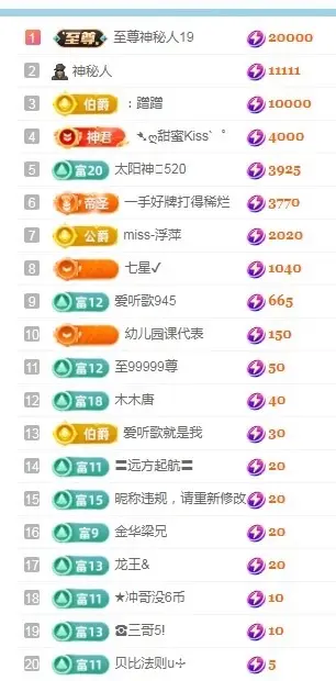 阳阳💕今晚7点见主播图片
