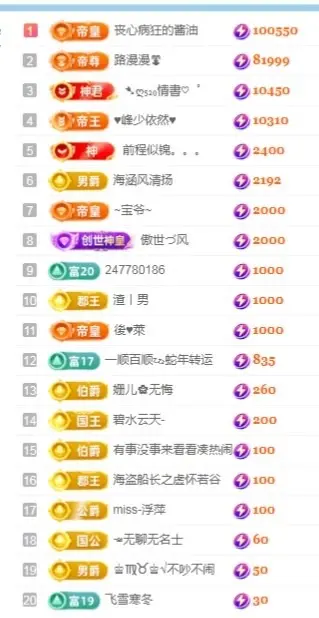 阳阳💕今晚7点见主播图片