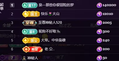 唐逗逗你猜我播不播的主播照片