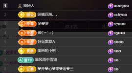 ╭☞呆呆的图片