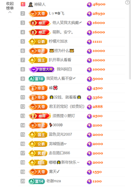 皖皖💰好运来~的图片