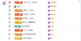 ◐惠主，2388◐的图片