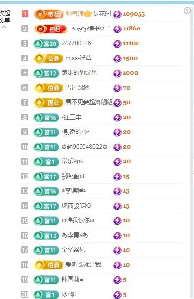 阳阳💕今晚7点见主播图片