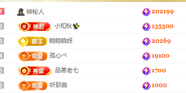晓晓晓呀的图片