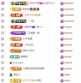 洋子～的图片