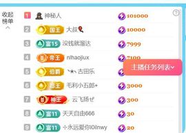 馨儿💕求投喂的图片