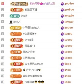 洋子～的图片