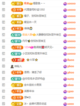 晓晓晓呀的图片