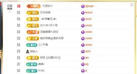 一只柠努力的图片