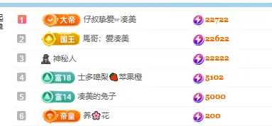 凑美没人爱主播图片