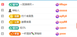 凑美没人爱的图片