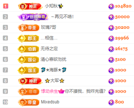晓晓晓呀的图片
