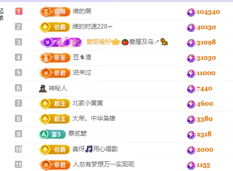 维维🧚‍♂️主播图片