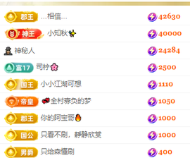 晓晓晓呀的图片