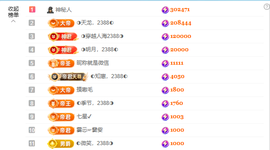 ◐惠主，2388◐的图片