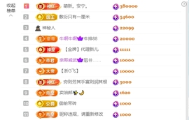 皖皖💰好运来~的图片