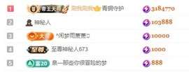 5++🐯的图片