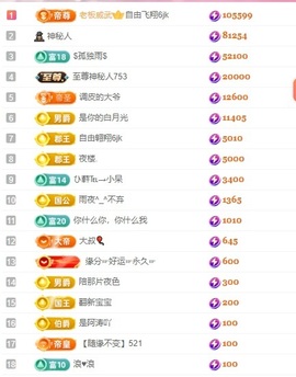 里里💕的图片