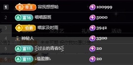 Lily喵的图片