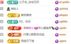 朵朵。。的图片