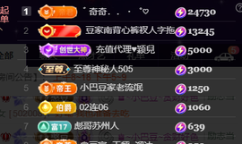 ♚小巴豆十六生日吖的图片