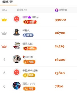 🎈汐不熙🌴的图片