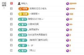 年糕^陛下的图片